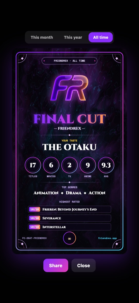 Final Cut, a shareable recap of your top titles and genres